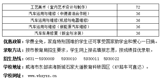 招生计划