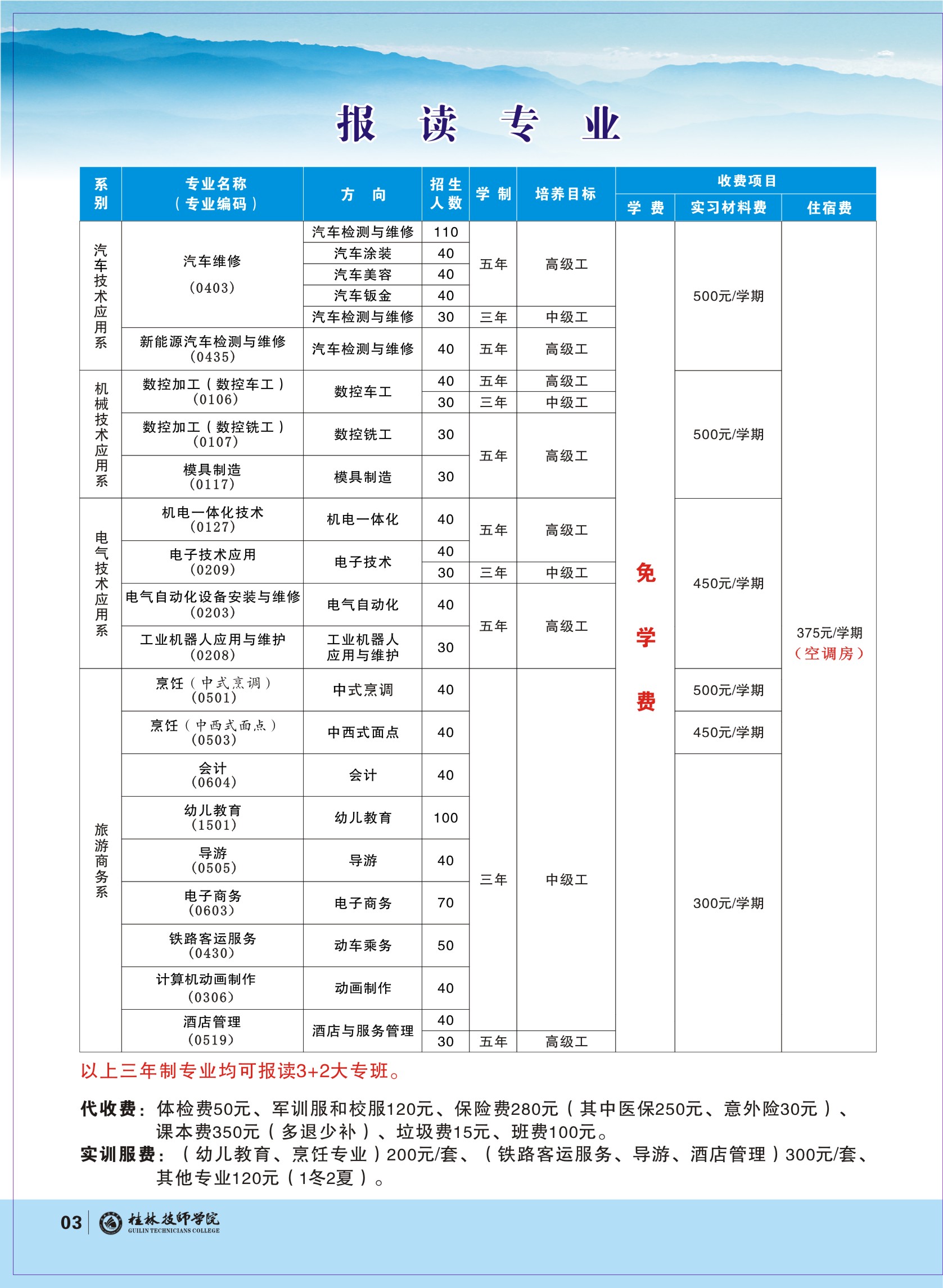 2020年招生简章（电子版）