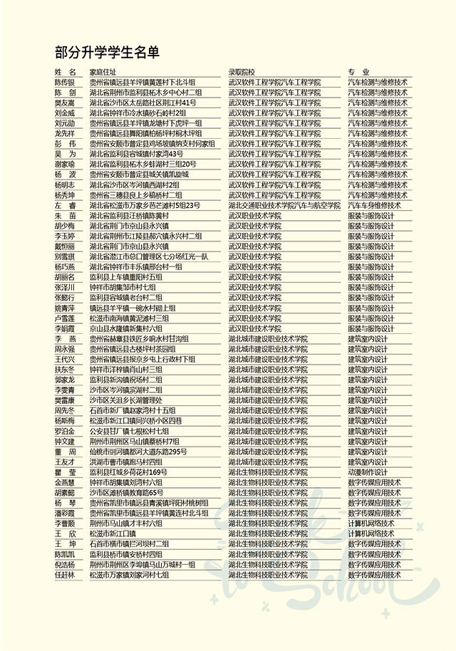 招生计划