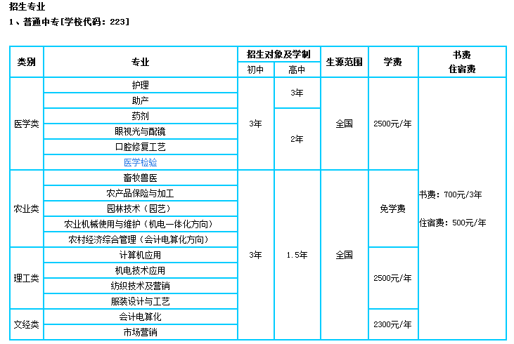 招生简章