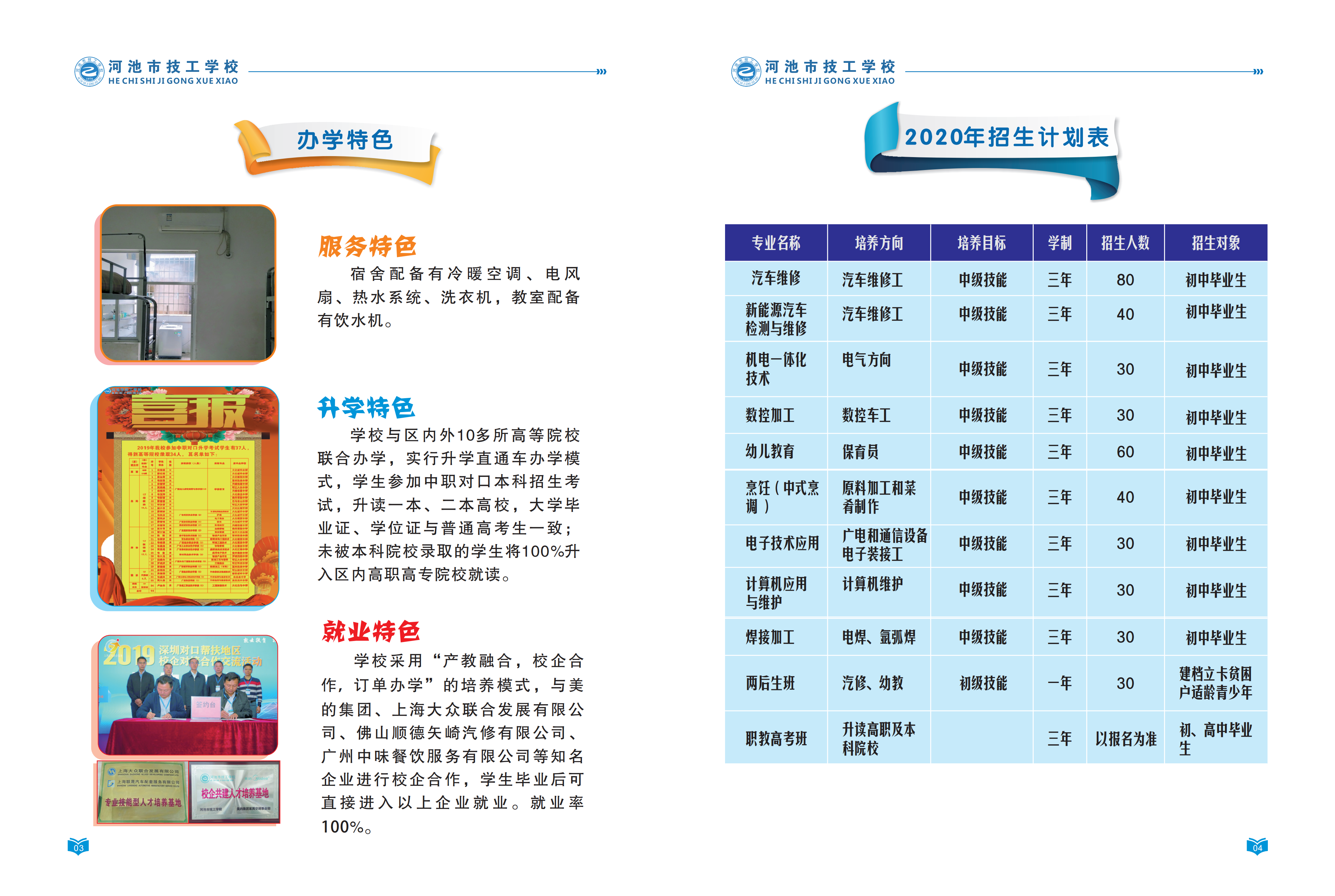 2020年河池市技工学校招生简章画册