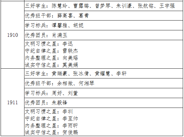 教诲谆谆星铺路，进取点点梦为马