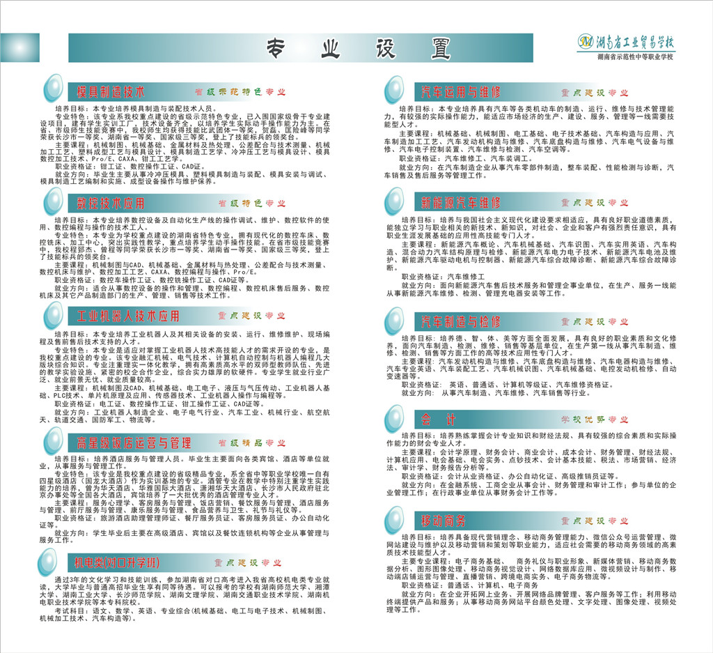 湖南省工业贸易学校2020年招生简章