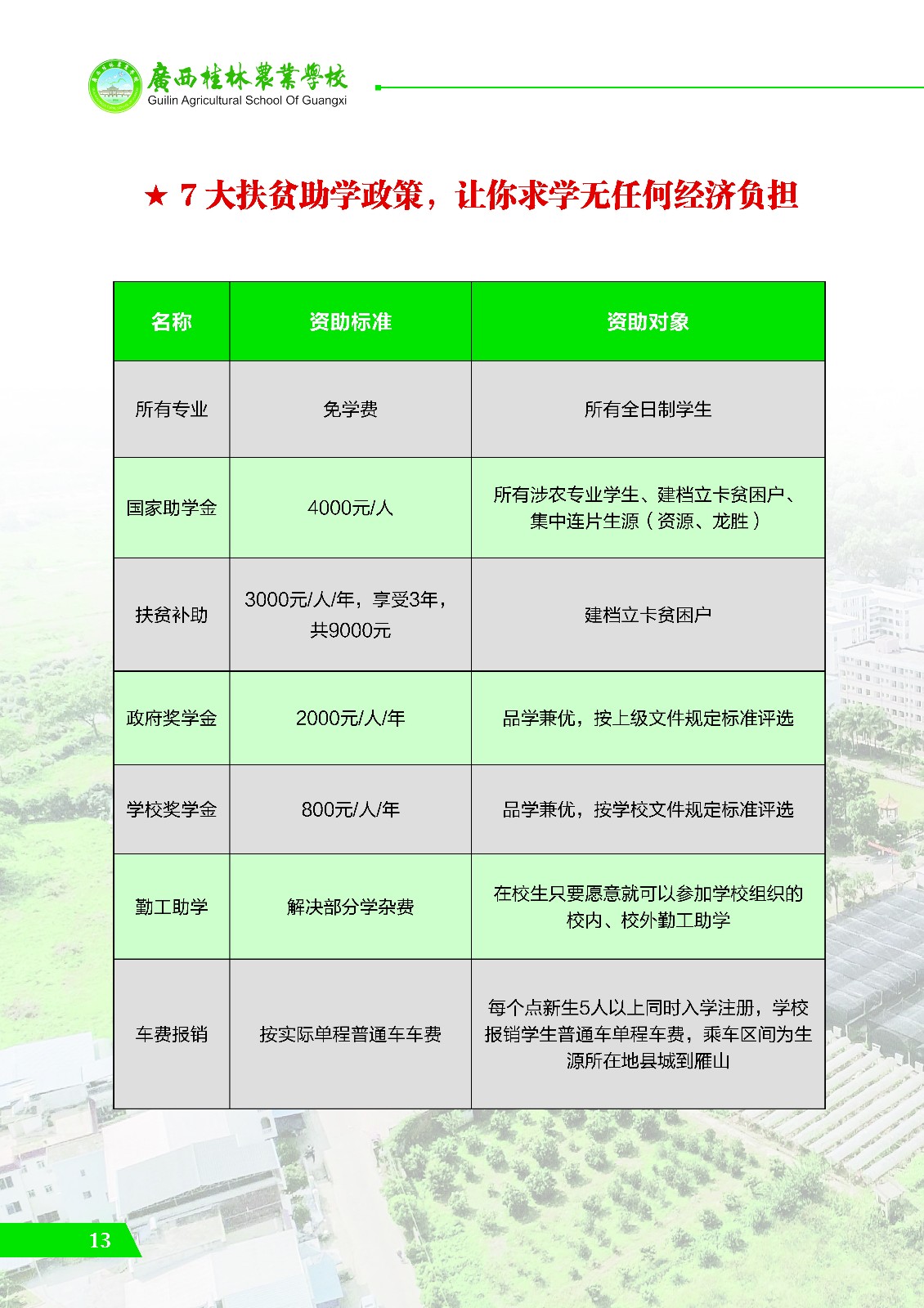 2019年广西桂林农业学校招生简章（手册）