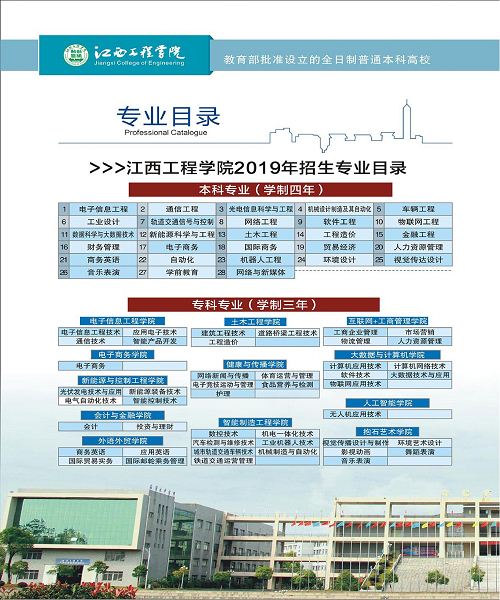 江西工程学院2019年招生章程