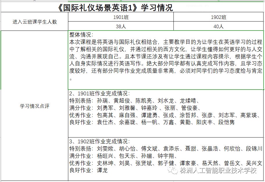 科学防疫心莫“慌”，线上学习业不“荒”