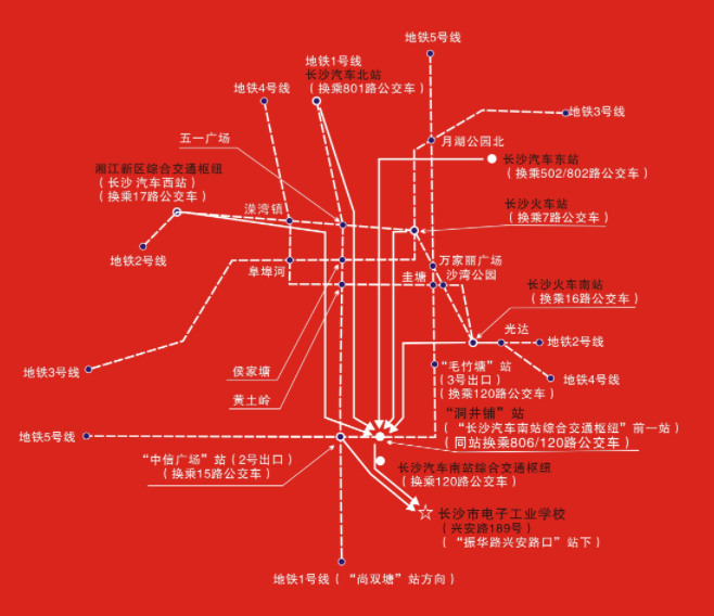 长沙市电子工业学校2020年招生简章