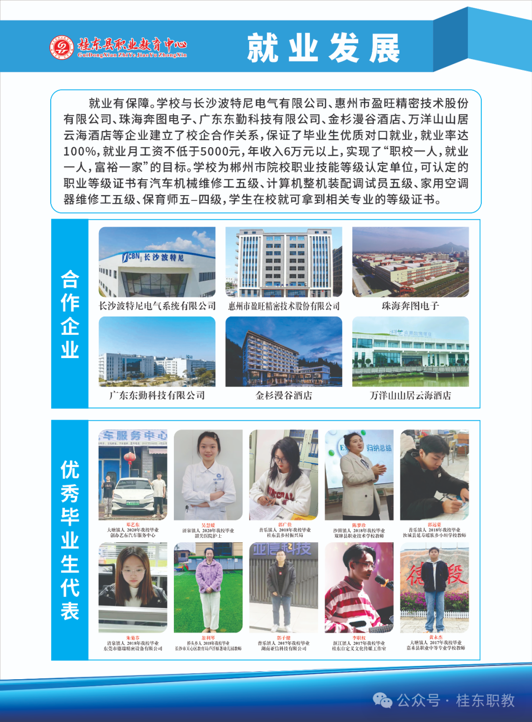 出彩人生從這里啟航||桂東縣職業教育中心2025年招生簡章