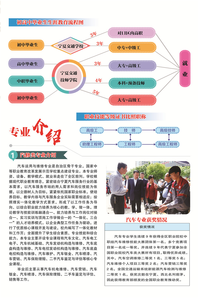 2019宁夏交通学校招生简章