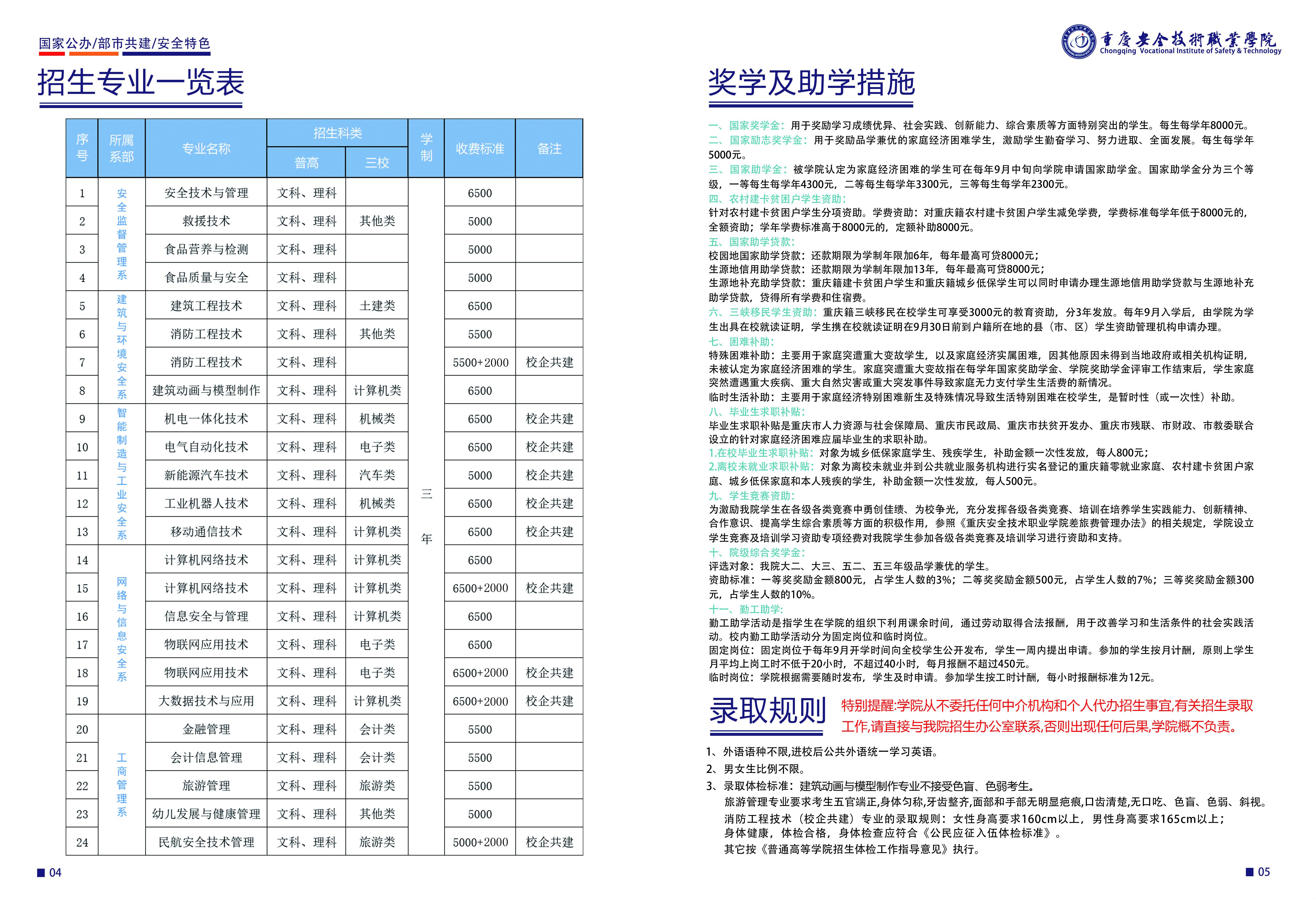 重庆安全技术职业学院2020年招生简章