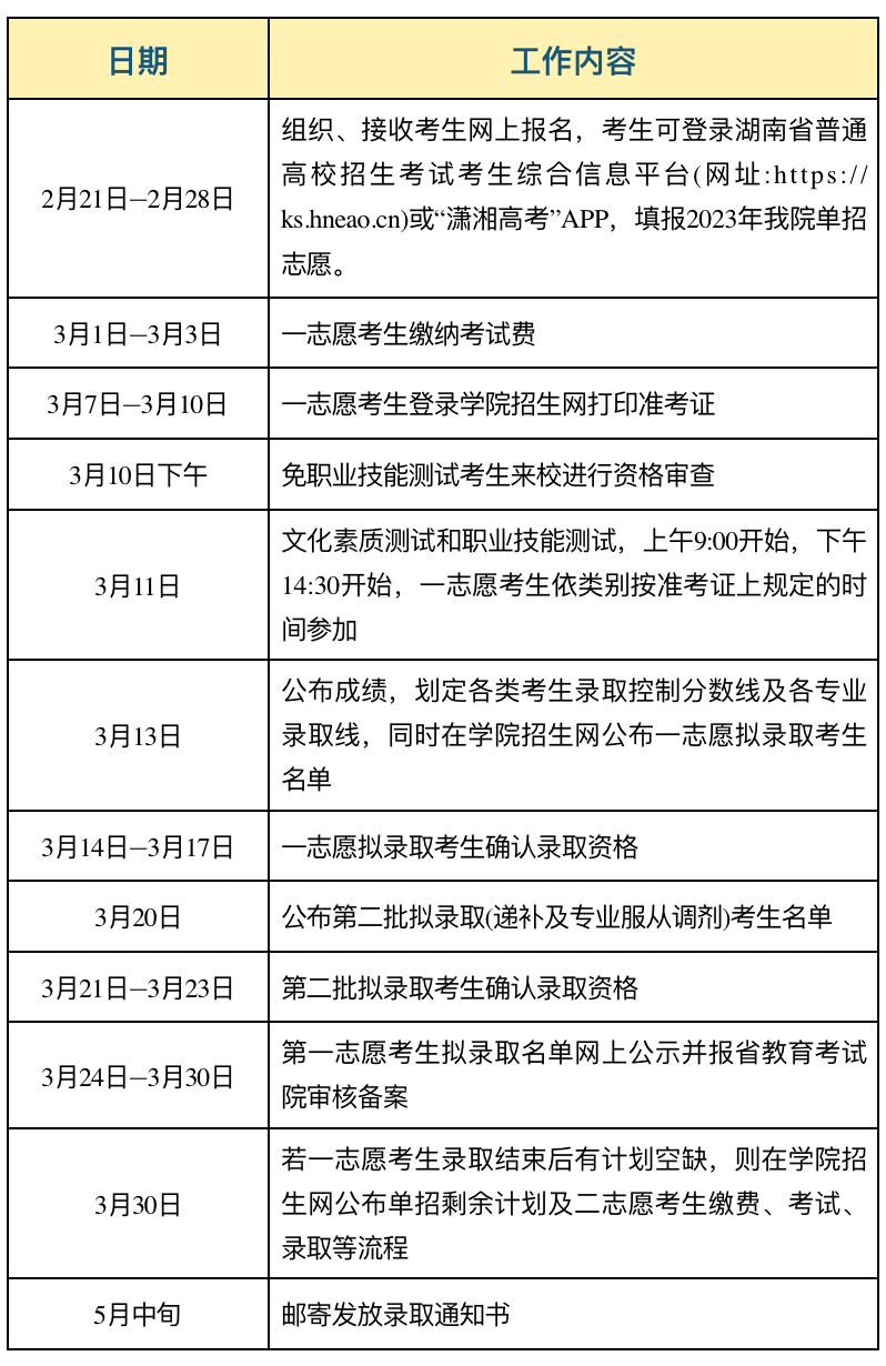 2023常德职业技术学院单招简章公布