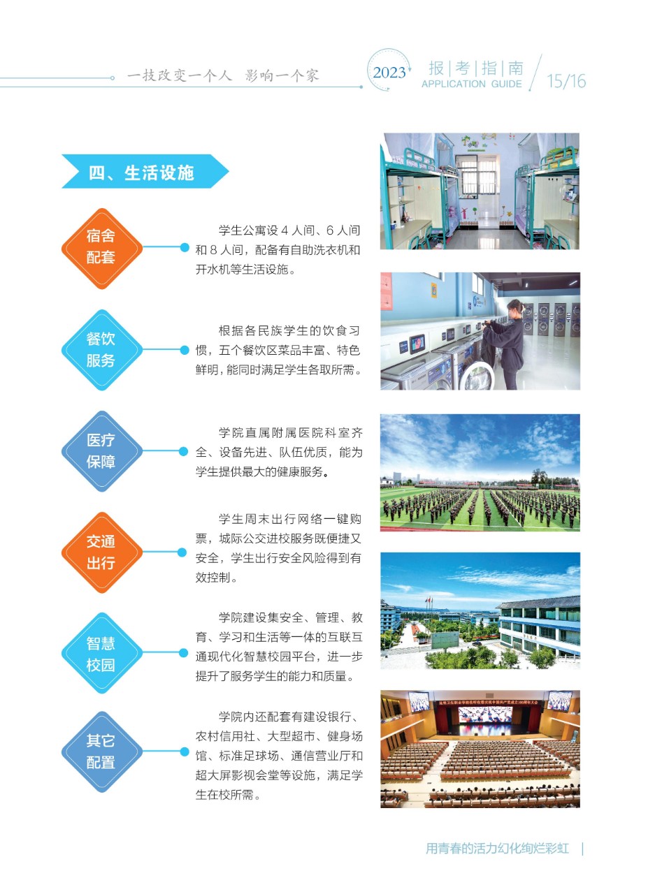 昆明卫生职业学院2023年高职（专科）报考指南