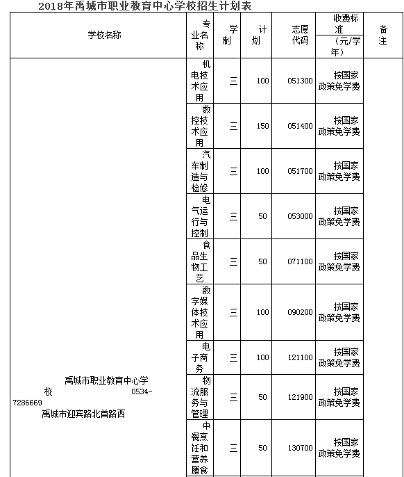 禹城市职业教育中心学校 2018年招生简章