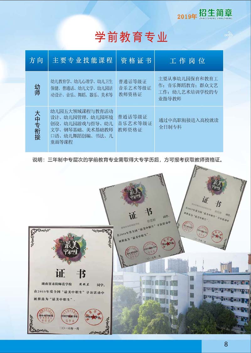 湖南省耒阳师范学校2019年招生简章