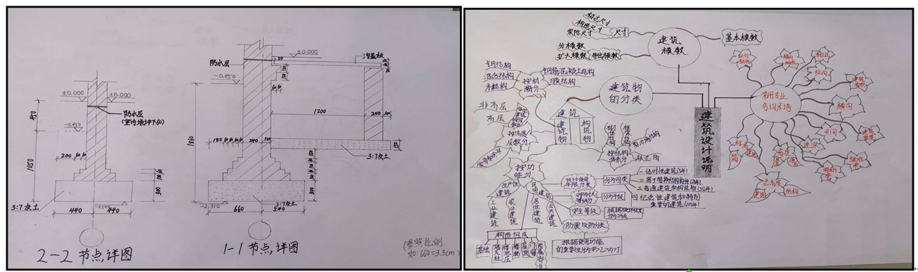风雨润桃李，“云端”画春秋  ——建筑系网络直播课程阶段性教学成果展示