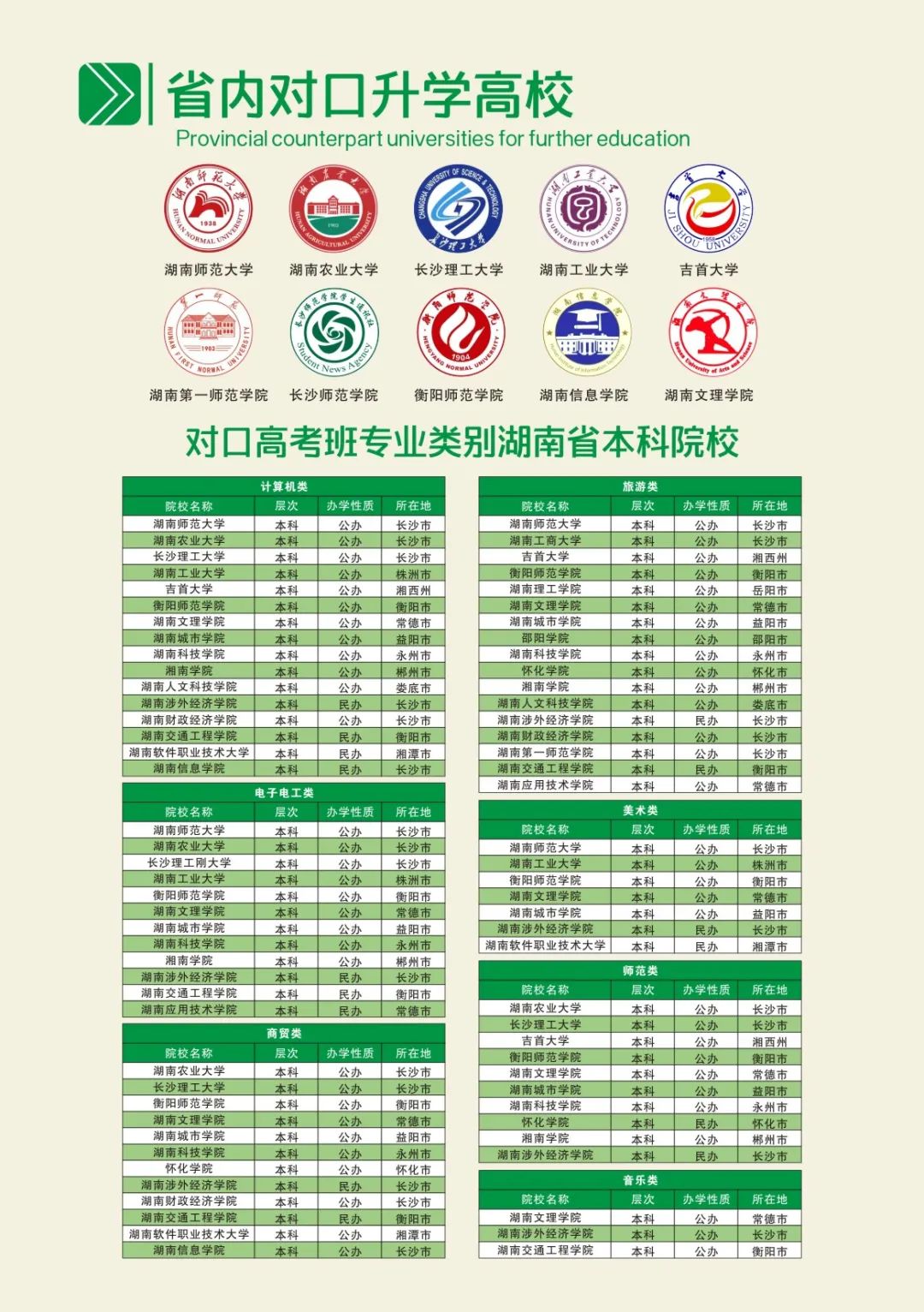 江華縣職業中專學校2025年招生簡章