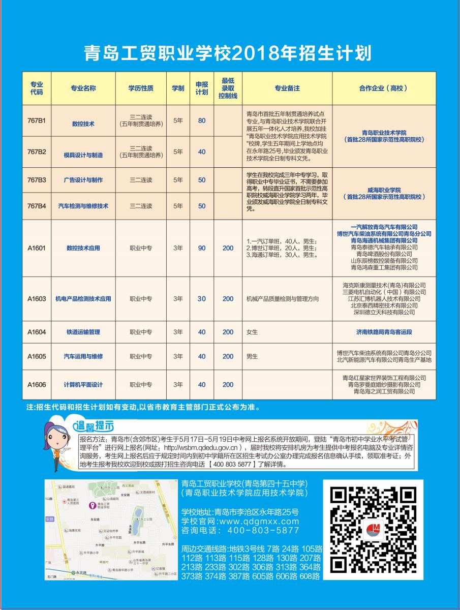 青岛工贸职业学校2018年招生计划