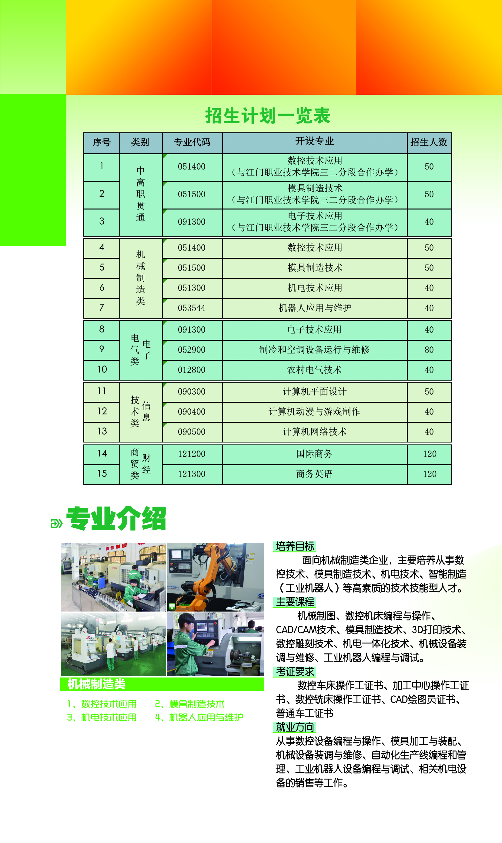 选择培英 助您圆梦——2019年台山市培英职业技术学校招生简章