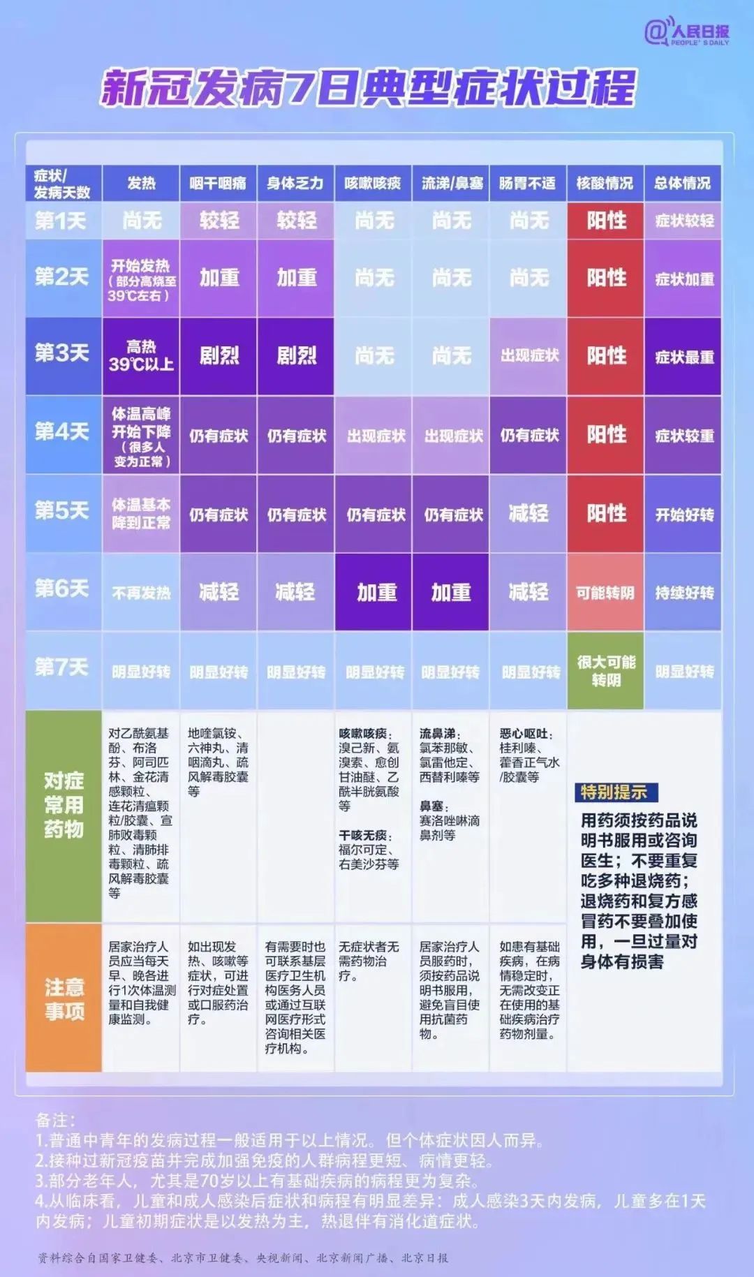 致家长的一封信丨长沙现代应用技工学校寒假放假通知