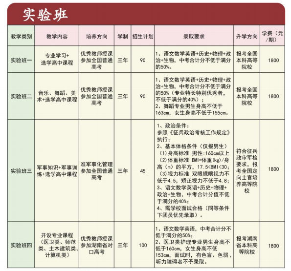 【升学首选名校】优秀经开，满足你的美好期待！