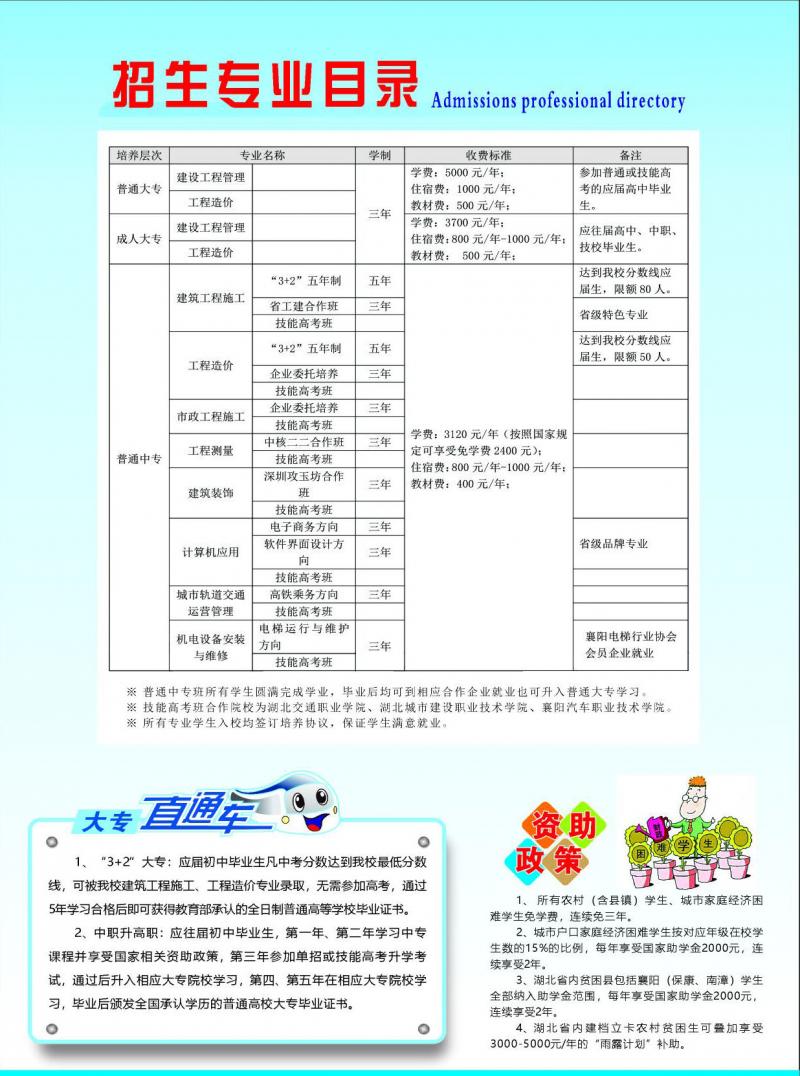 2019年湖北省工業建筑學校招生簡章