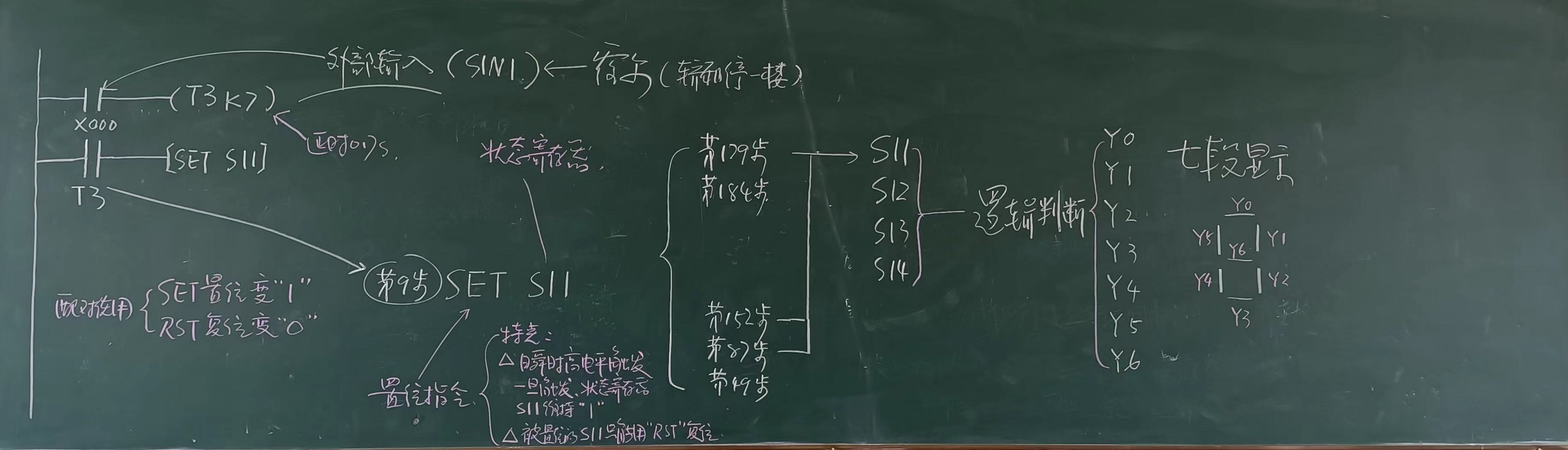 绽放智慧，书写风采——教师板书设计大赛