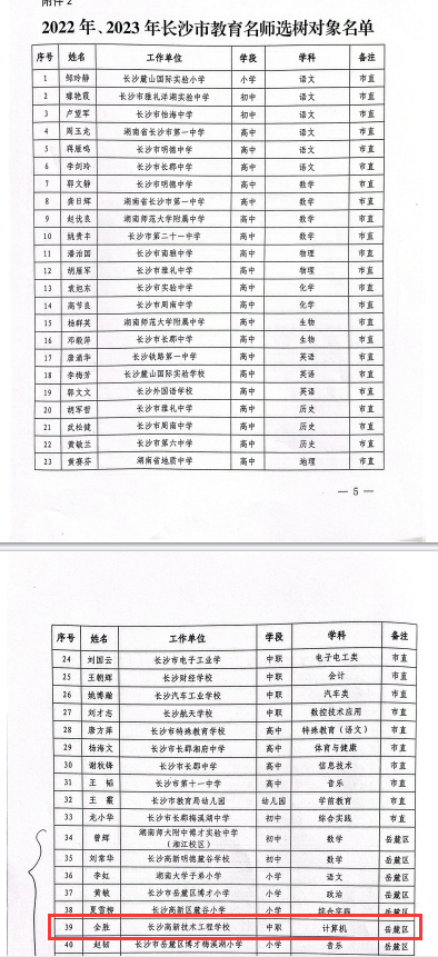 喜报！我校3名教师入选2022年、2023年长沙市优秀教育人才