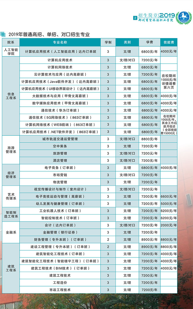 [组图]2019年统招招生简章