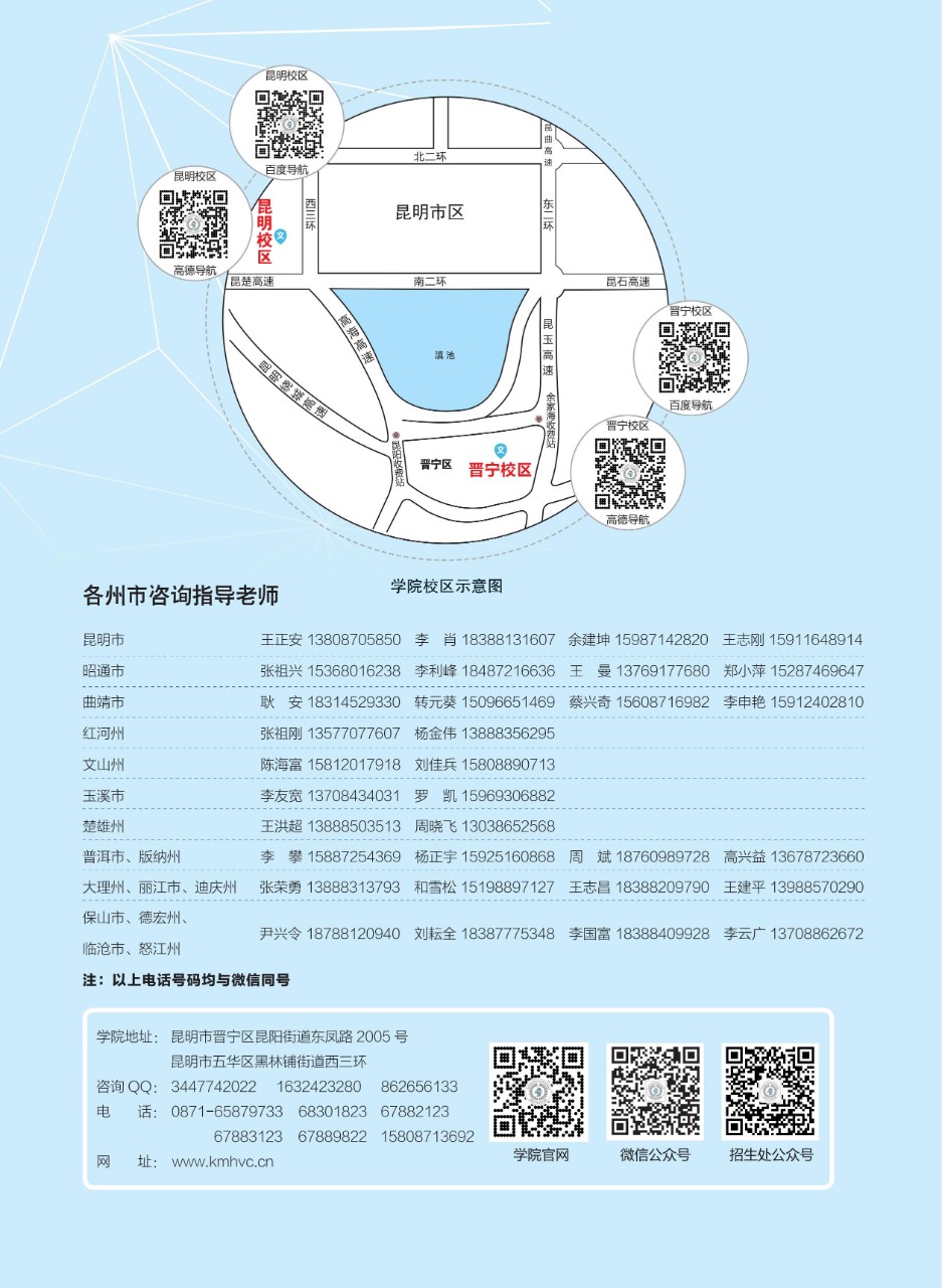 昆明卫生职业学院2023年五年制大专、普通中专招生简章