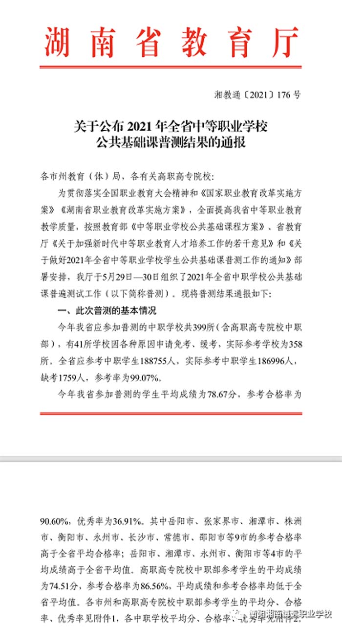 衡南热烈祝贺衡阳湘南博远职业学校在2021年湖南省中职学校公共基础课普测中取得优异成绩！