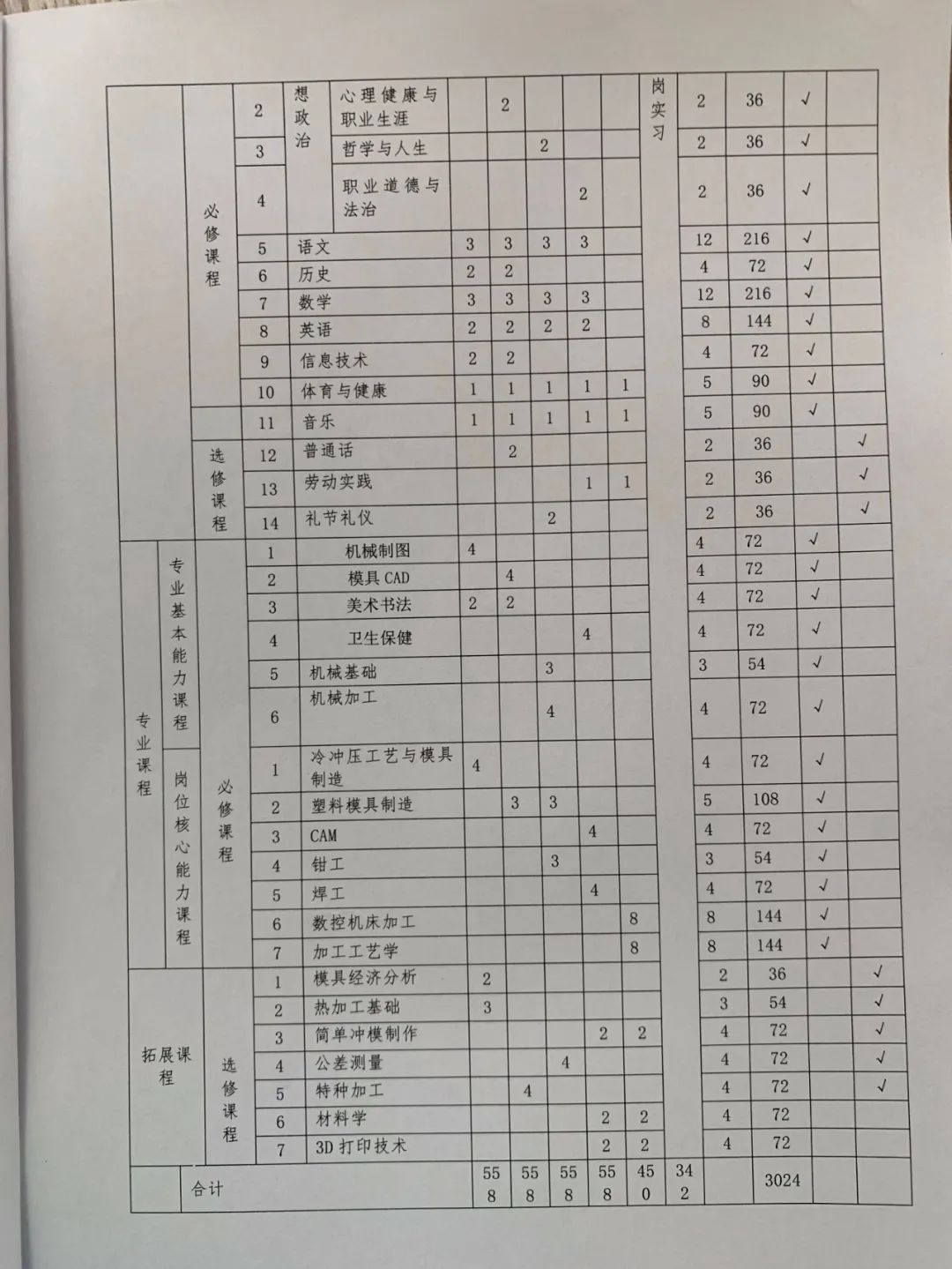 校企雙贏 共同發展 | 揚帆職校召開校企合作交流研討會