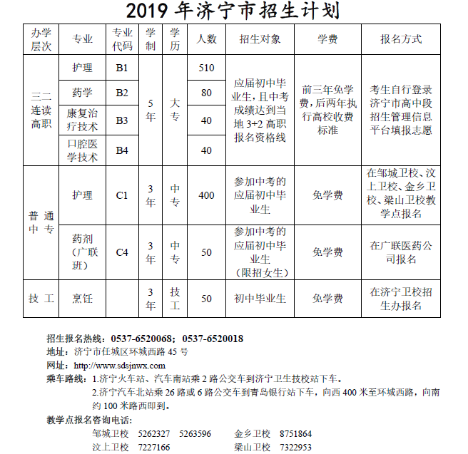 山东省济宁卫生学校  2019年招生简章