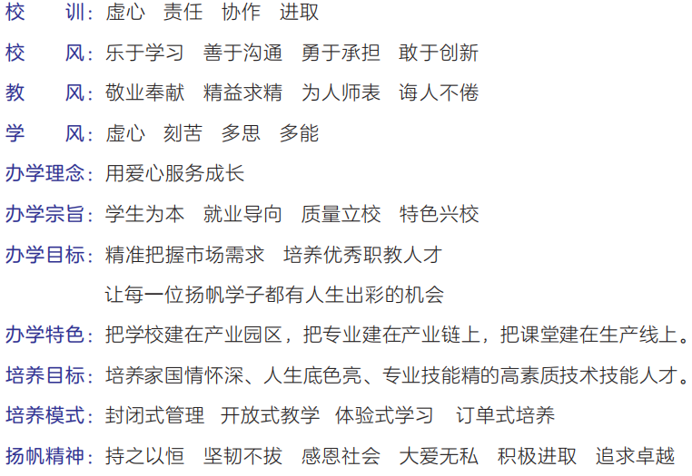 扬帆育才职业学校2021年招生简章