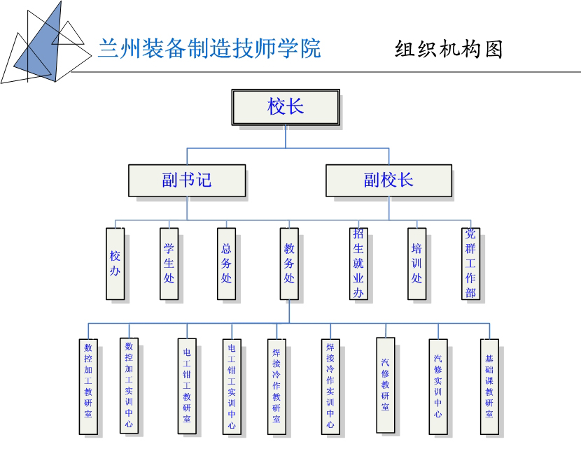 兰州装备制造业技师学院