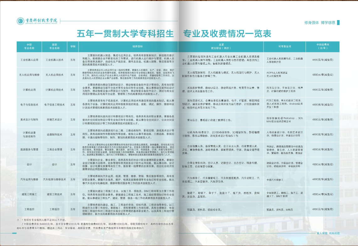 重庆科创职业学院五年一贯制招生简章