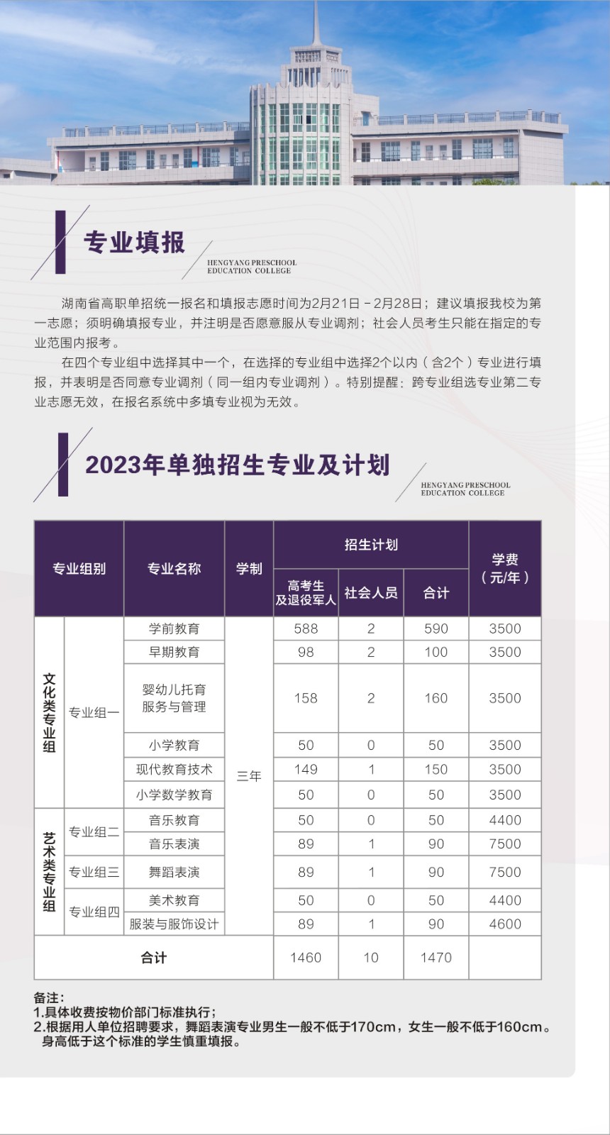 衡阳幼儿师范高等专科学校2023年单独招生简章
