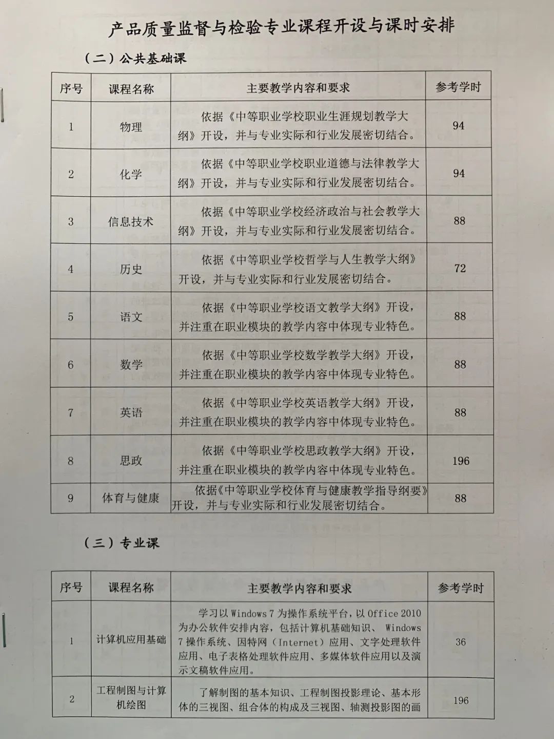 校企雙贏 共同發展 | 揚帆職校召開校企合作交流研討會