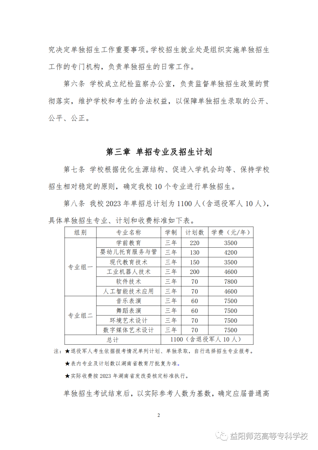 益阳师范高等专科学校2023年单独招生章程