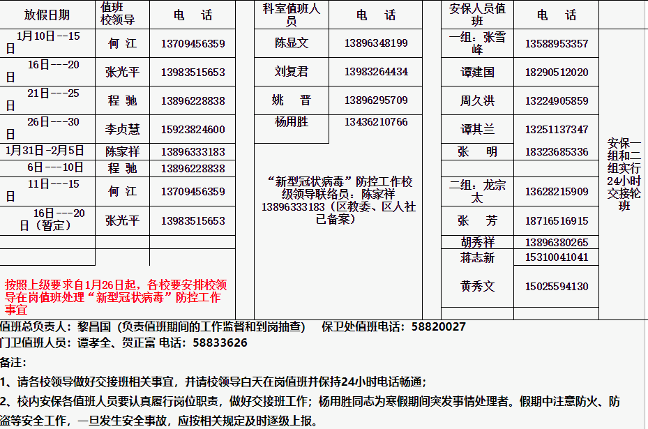 重庆万州技师学院2020年寒假期间校领导及安保工作值班表