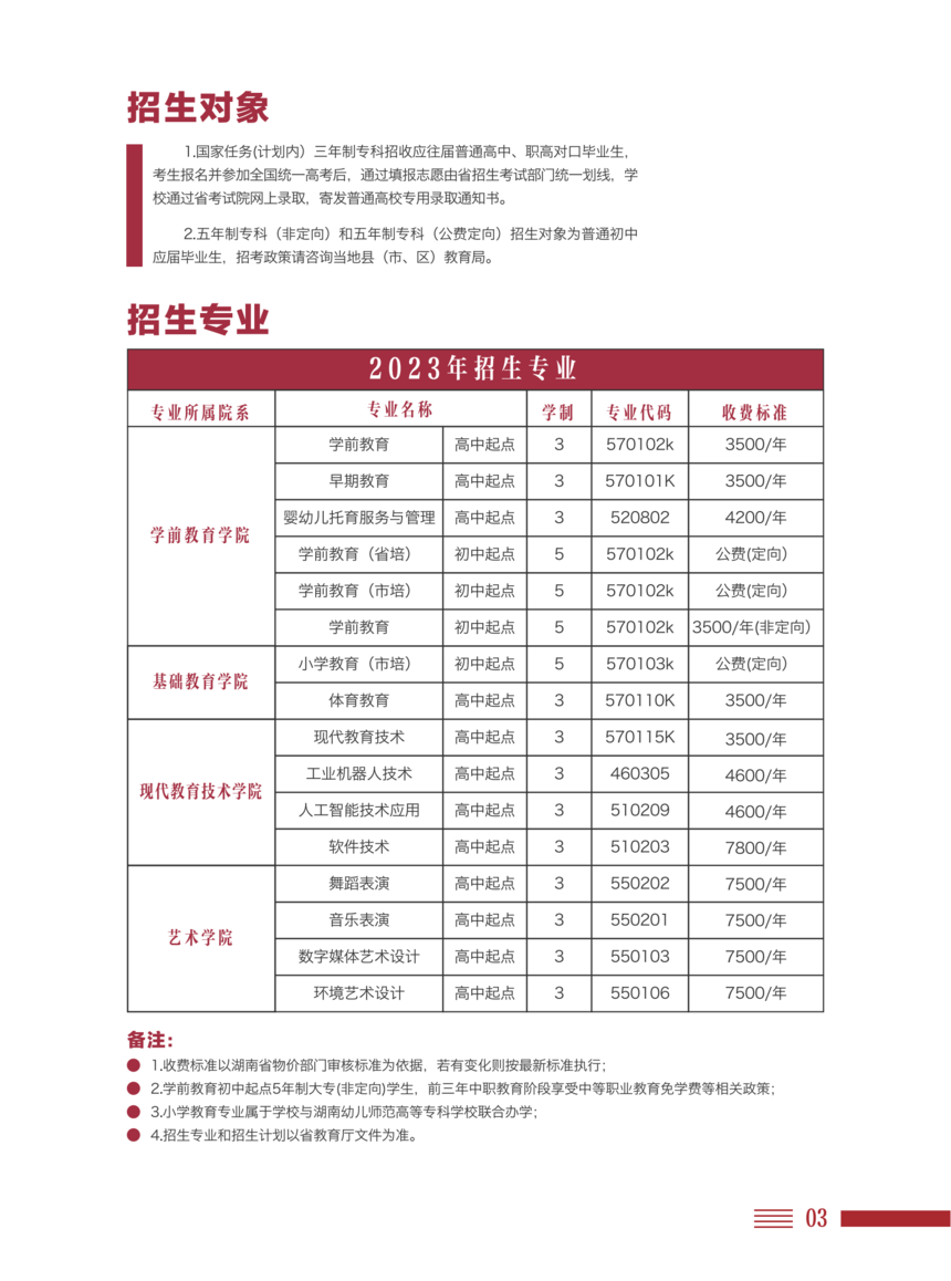 益阳师范高等专科学校2023年招生简章