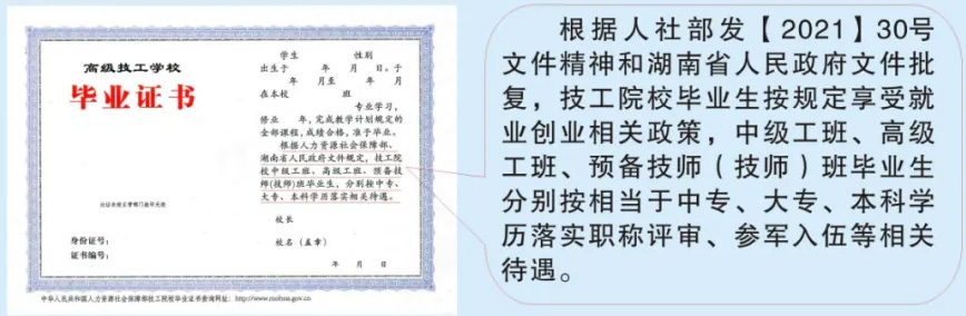 湖南建筑高級技工學校招生簡章