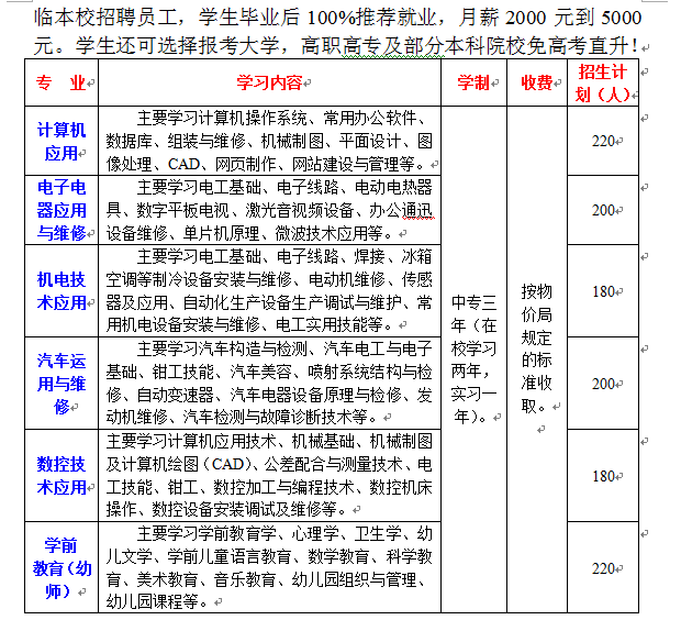 平南縣第一中等職業(yè)技術(shù)學(xué)校2015年招生簡章