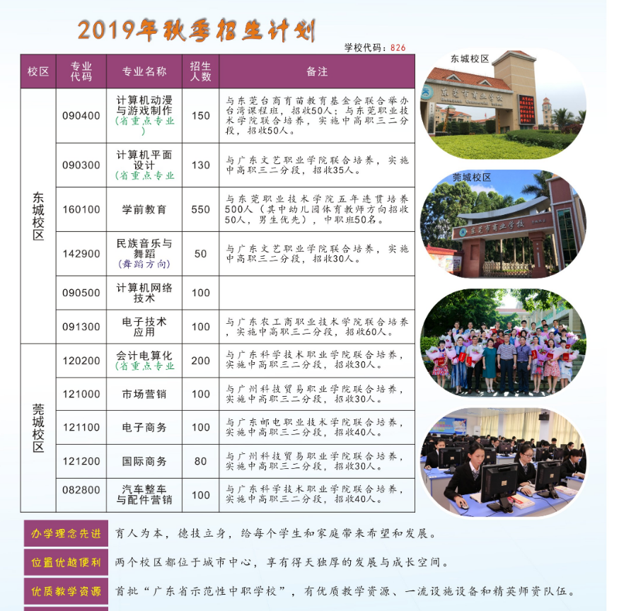 2019年秋季全日制招生简章