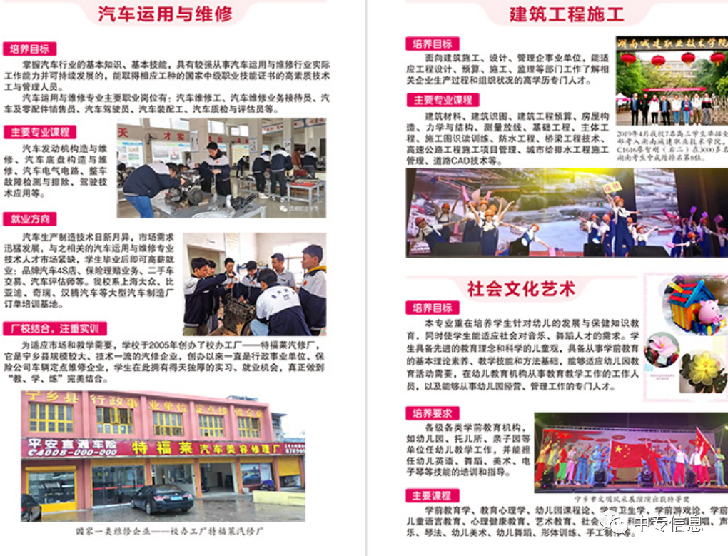 2020年寧鄉縣瀟湘職業中專學校