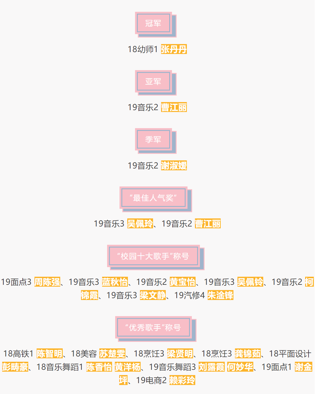 2019年信息学校“兴明光杯”校园十大歌手大赛完满落幕