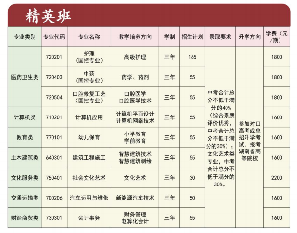 【升学首选名校】优秀经开，满足你的美好期待！