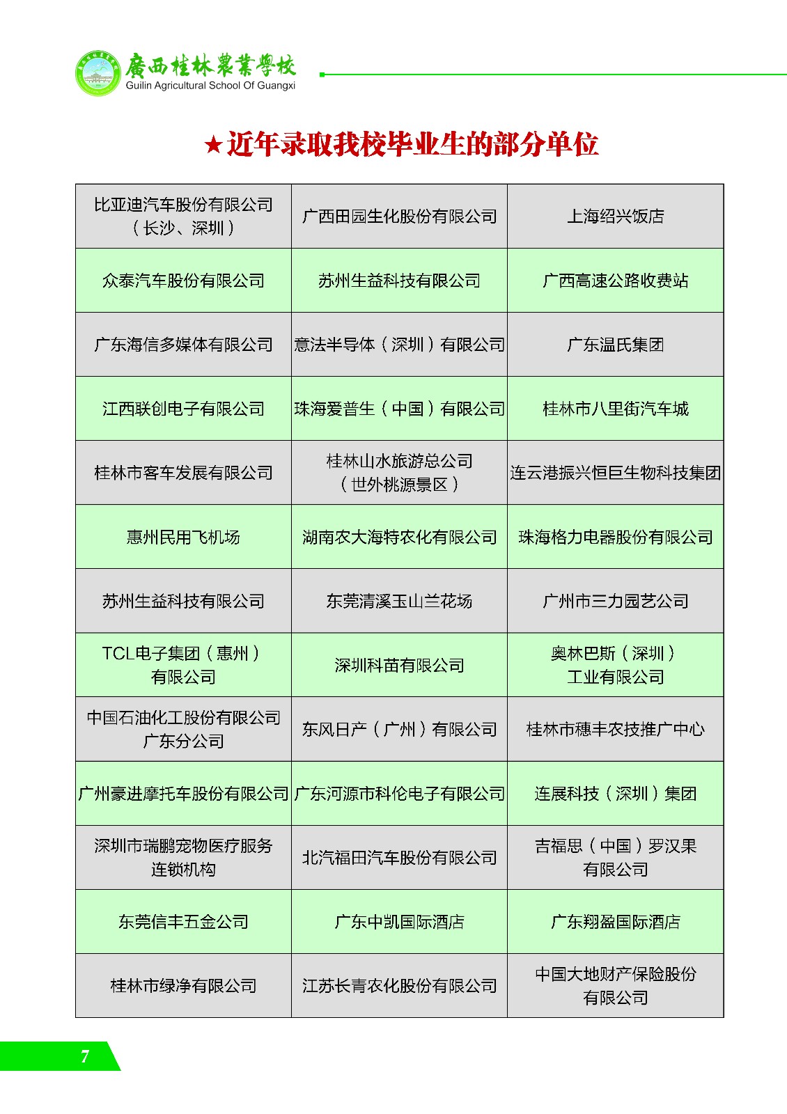 2019年广西桂林农业学校招生简章（手册）