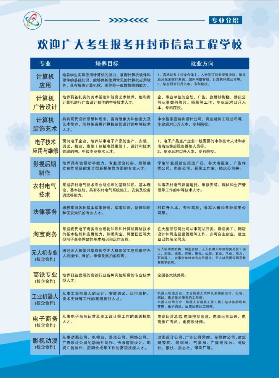 招生簡章