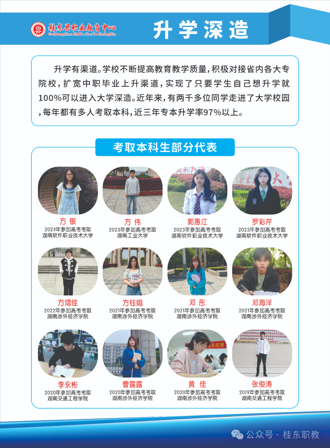 出彩人生從這里啟航||桂東縣職業教育中心2025年招生簡章