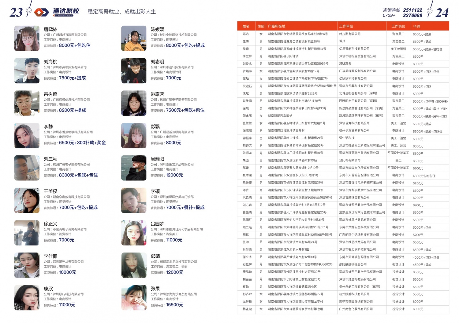 邵阳通达职业学校2020年招生简章